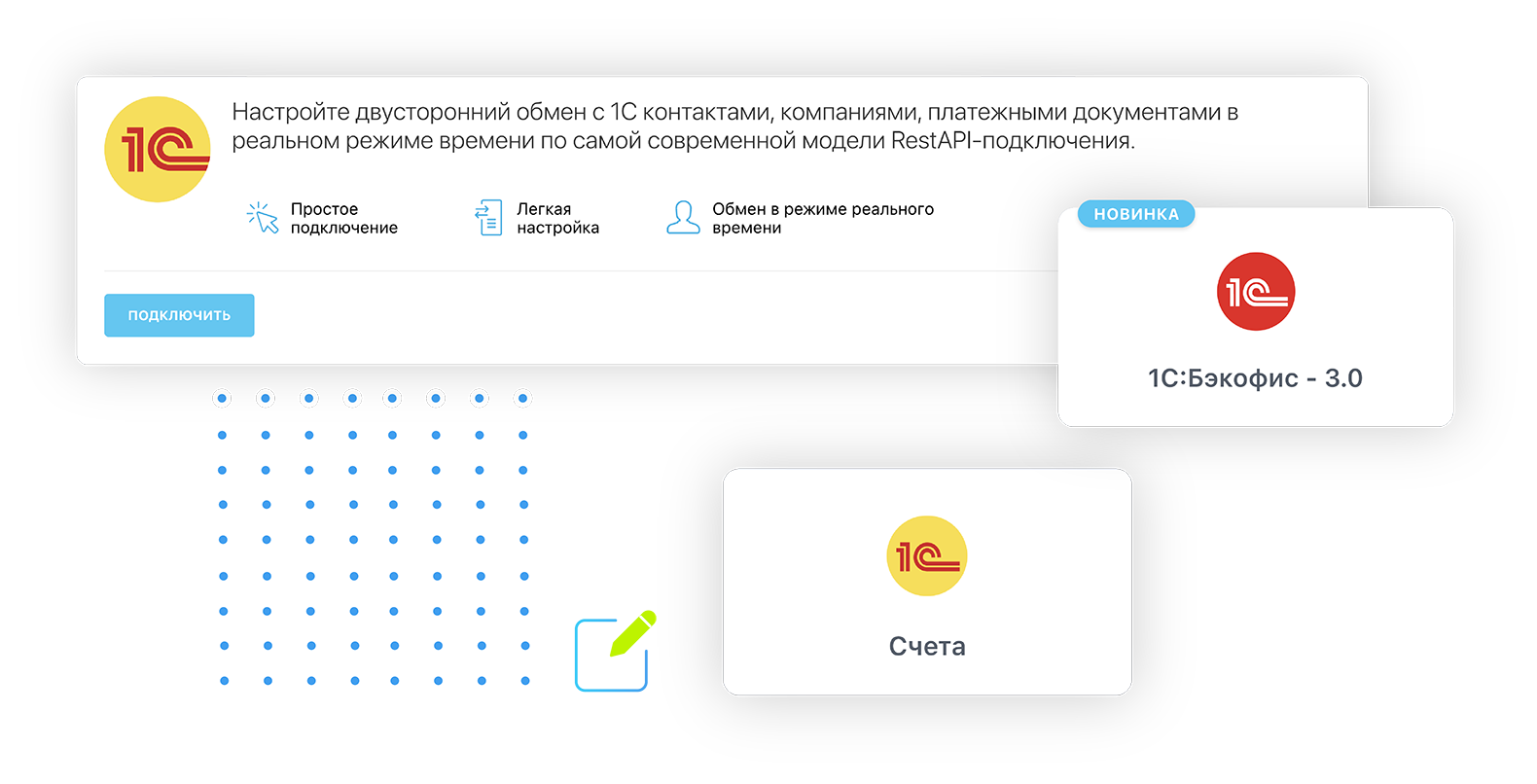 Обмен данными с 1С
