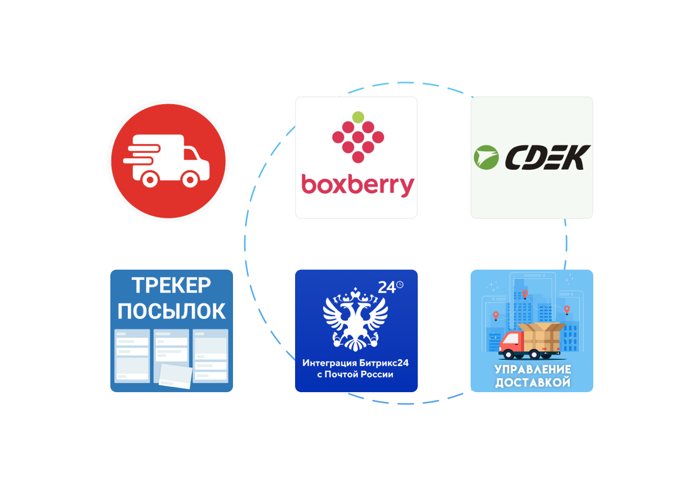 Оформление доставки