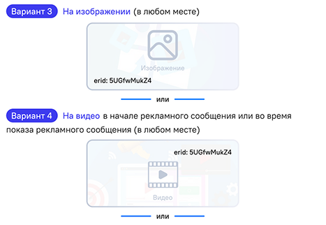 Добавить маркировку на видео или картинку