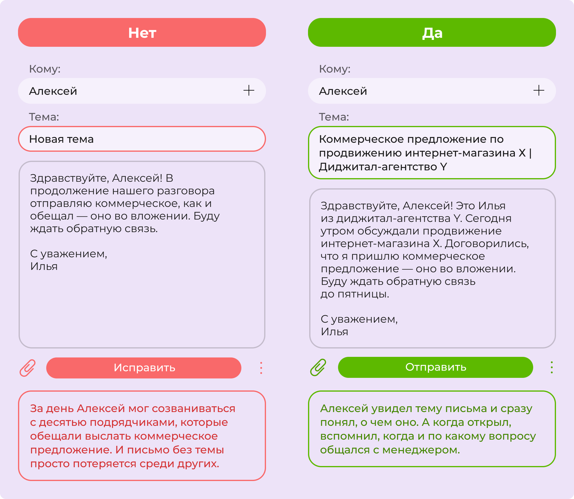 Напоминайте о теме разговора