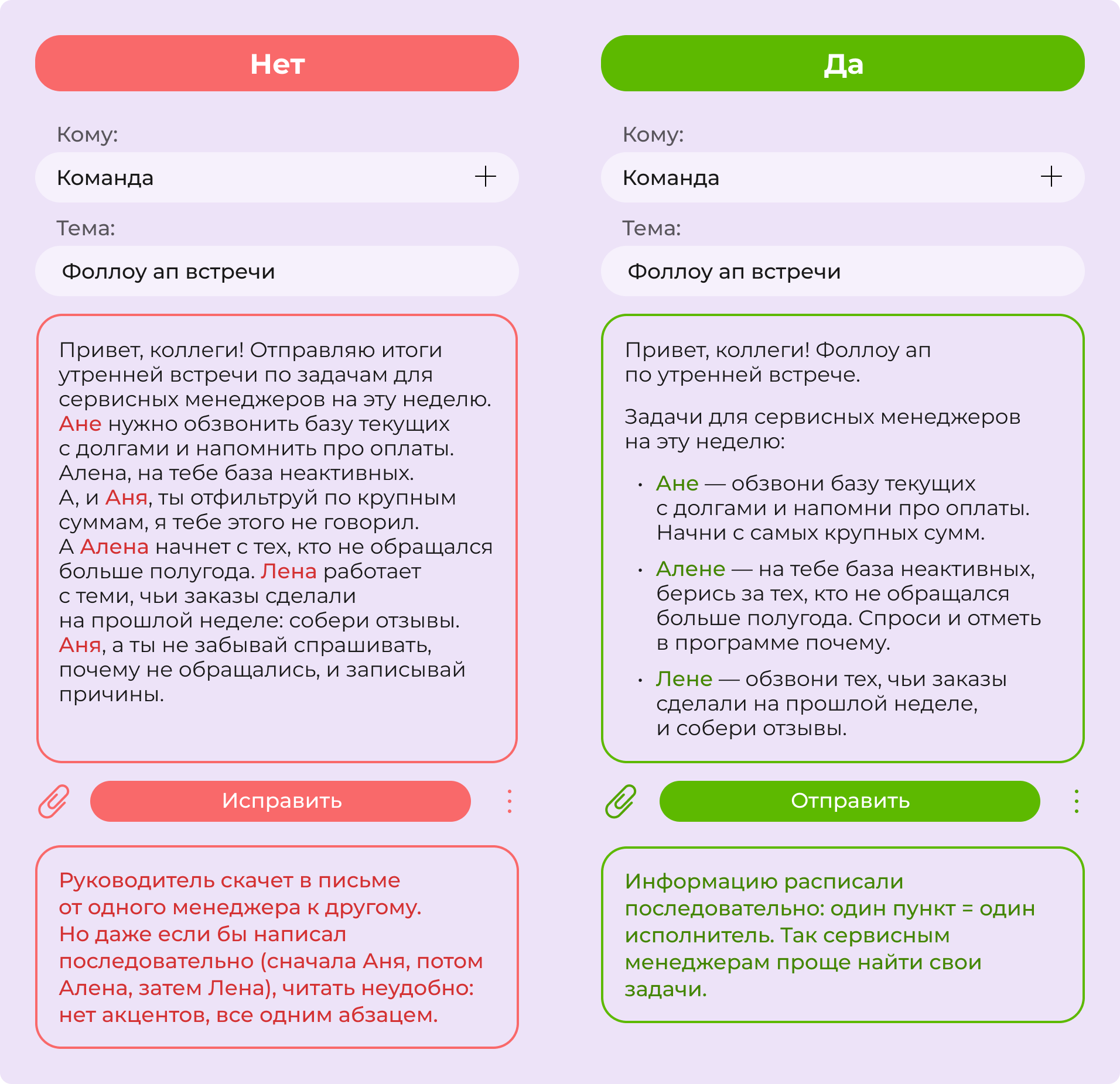 Разбивайте информацию на пункты