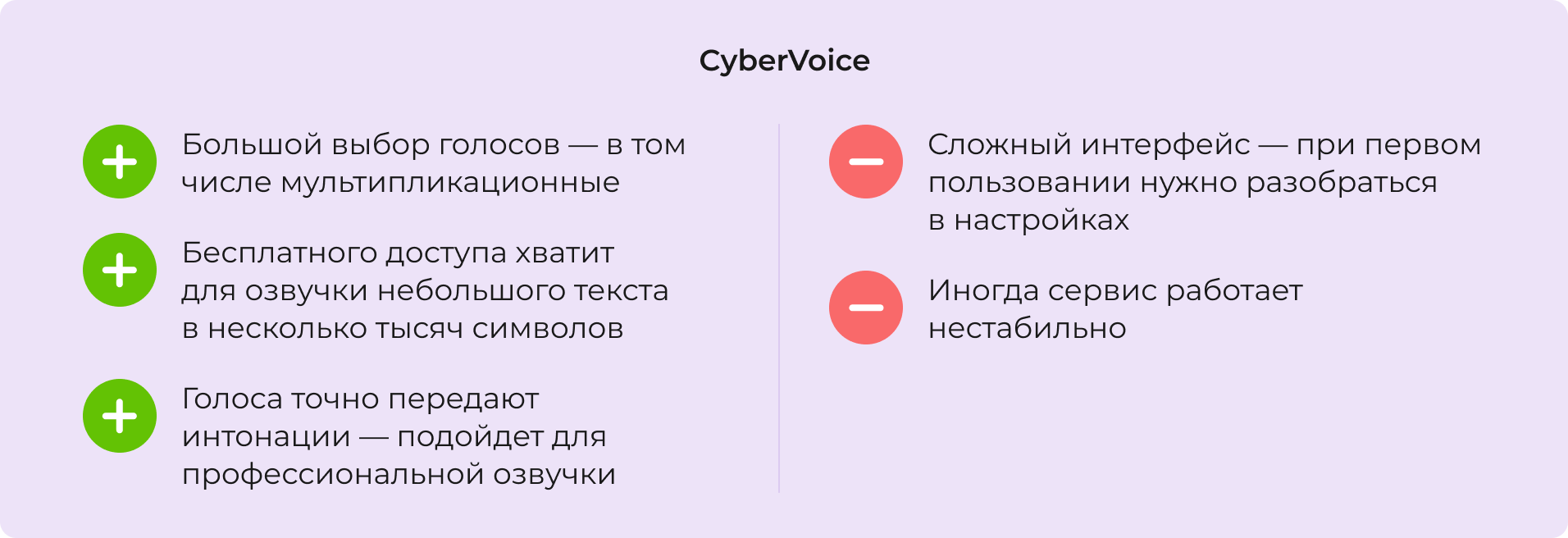 CyberVoice