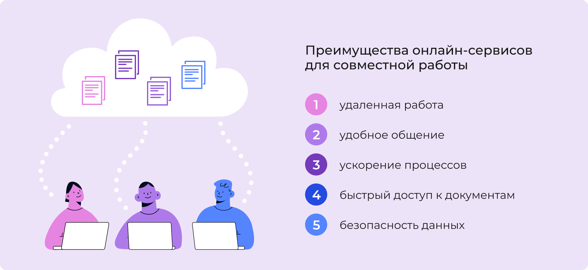 Преимущества онлайн-сервисов для совместной работы