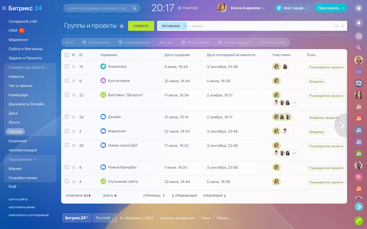 Группы и проекты в Битрикс24