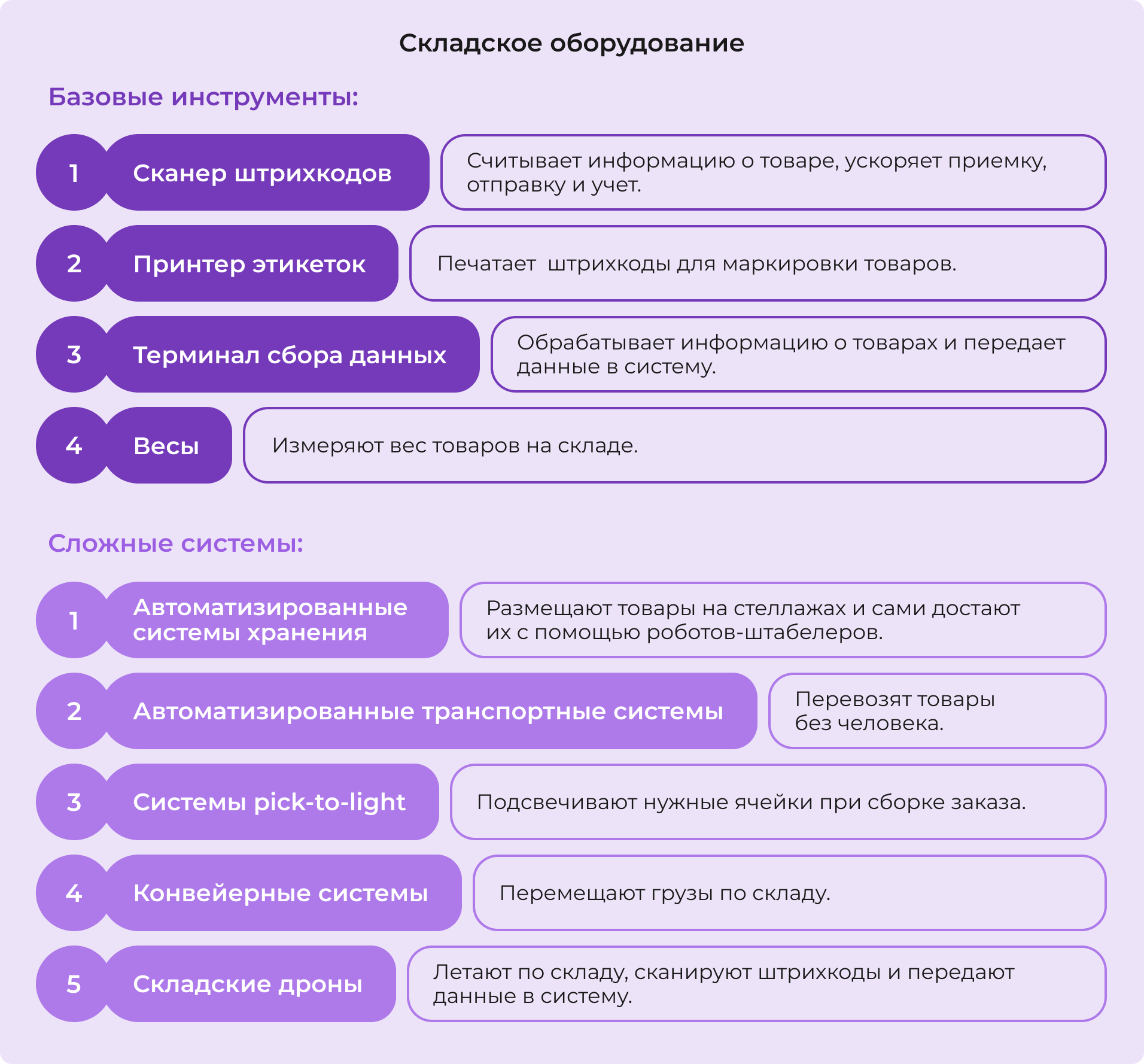 Складское оборудование