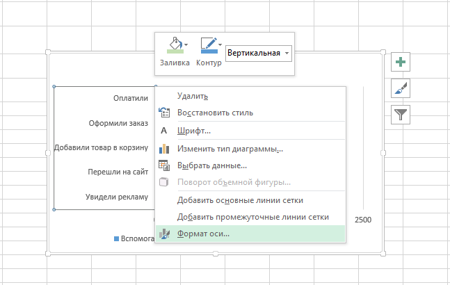 Формат оси для порядка