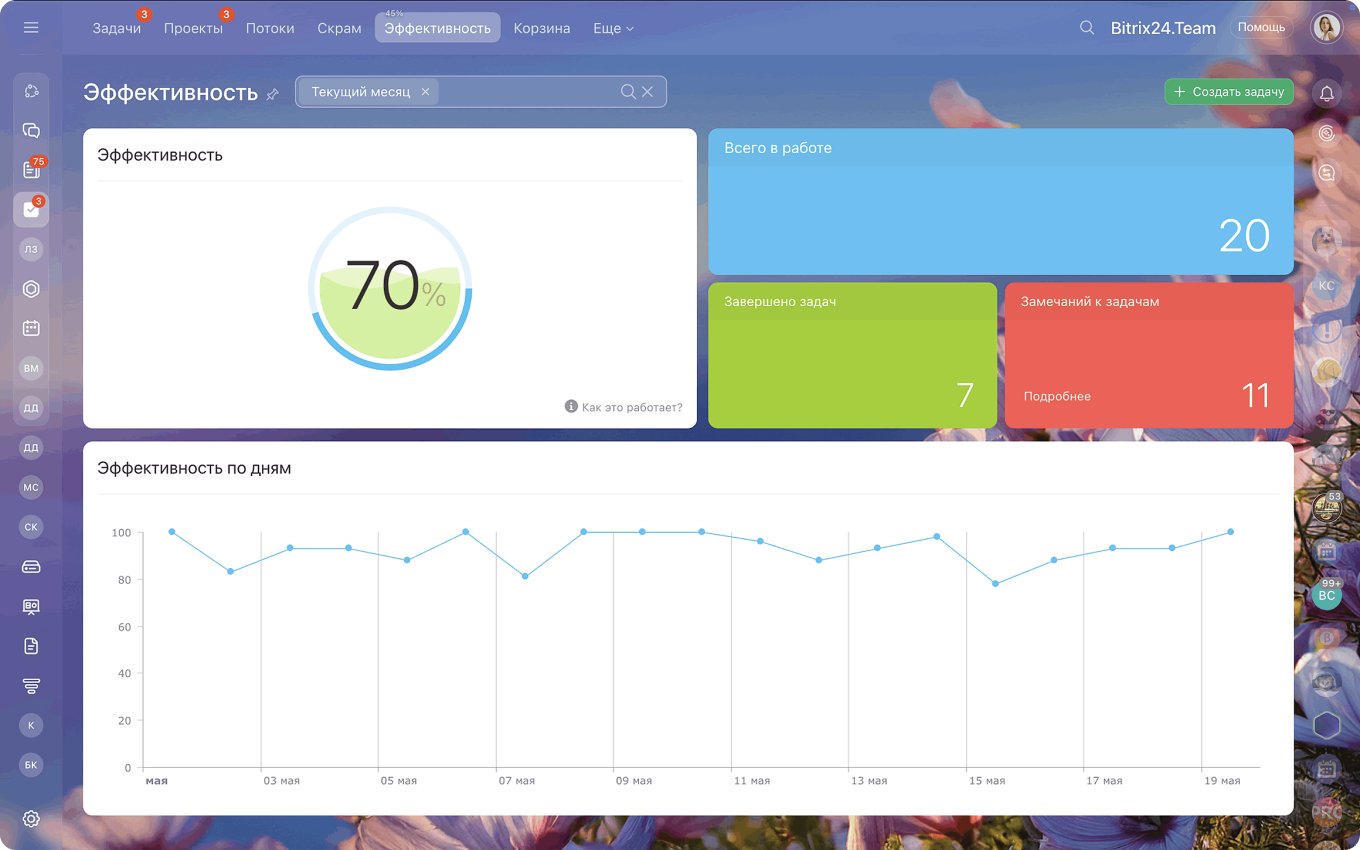 Эффективность