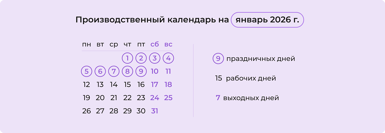 Производственный календарь январь 2026 года