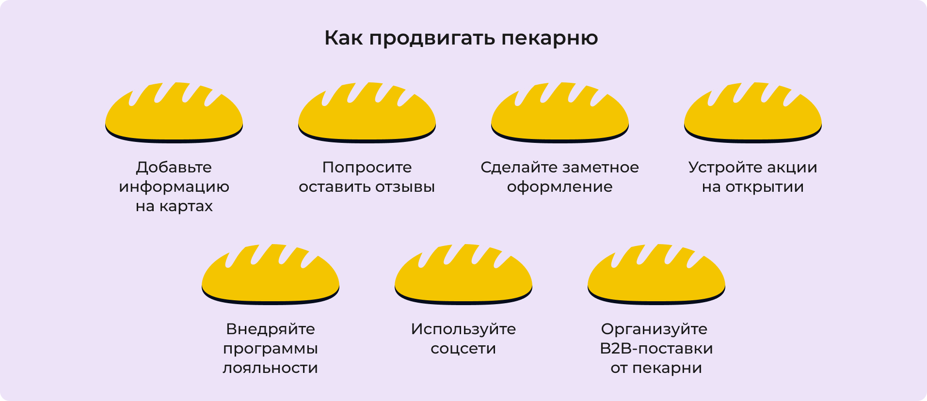 Как продвигать пекарню
