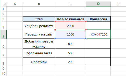 Добавление столбца конверсии
