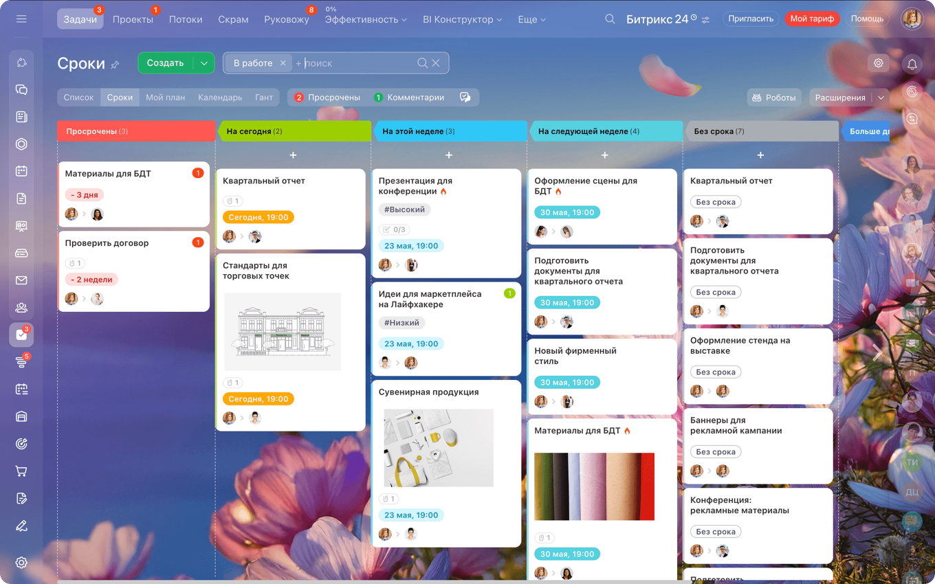 
Задачи канбан