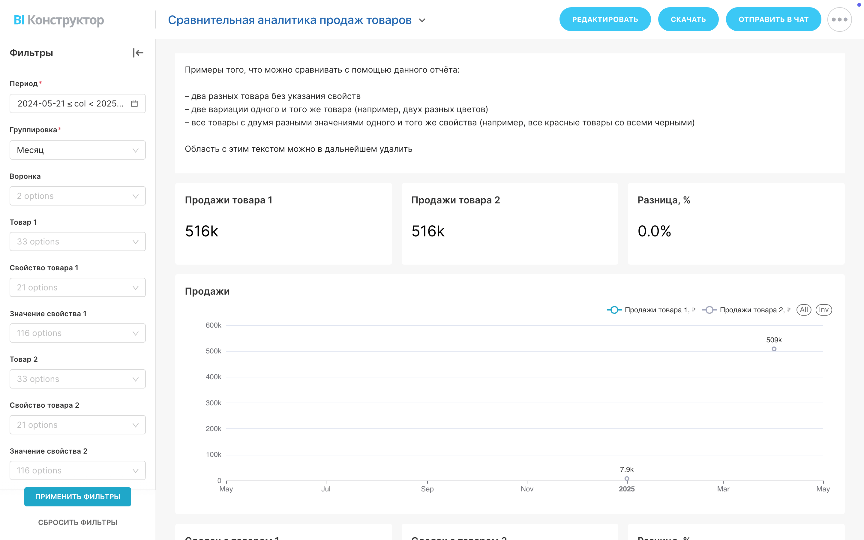 BI-аналитика в Битрикс24