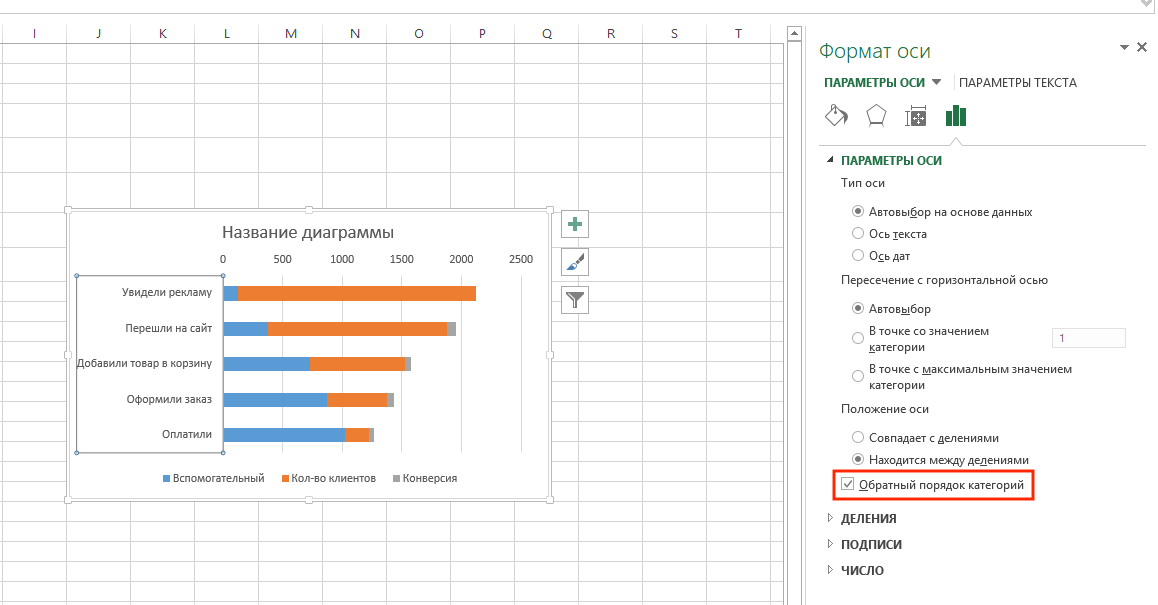 Обратный порядок категорий