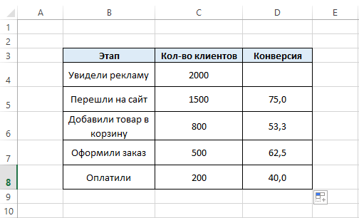 Протягивание формулы вниз