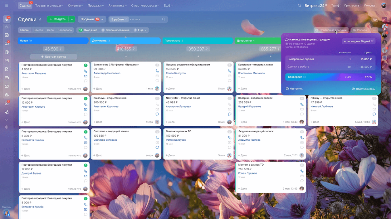 Повторные продажи в Битрикс24