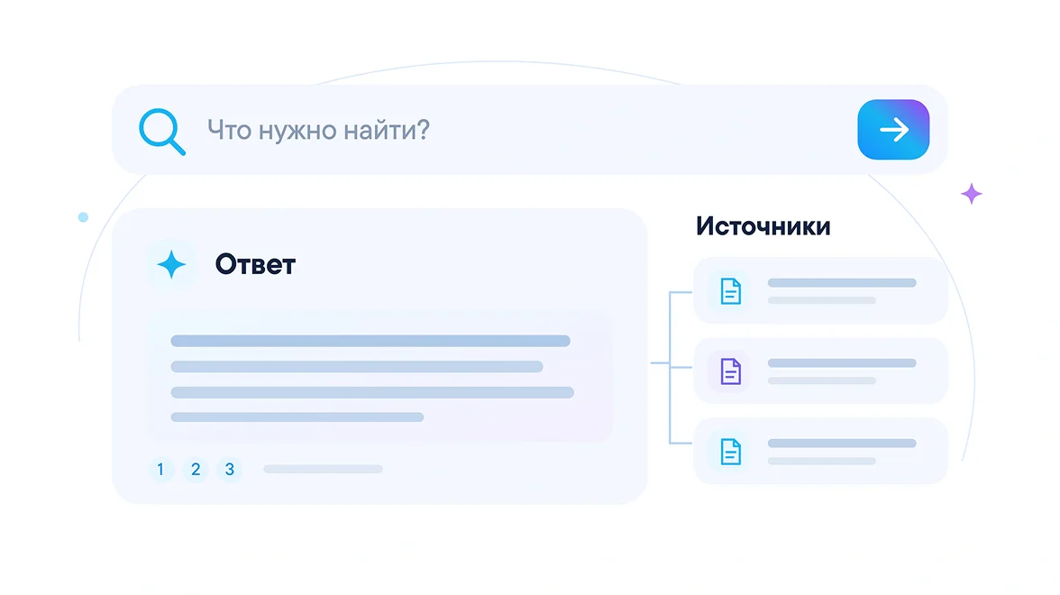 ИИ-поиск находит ответ и&nbsp;показывает источники