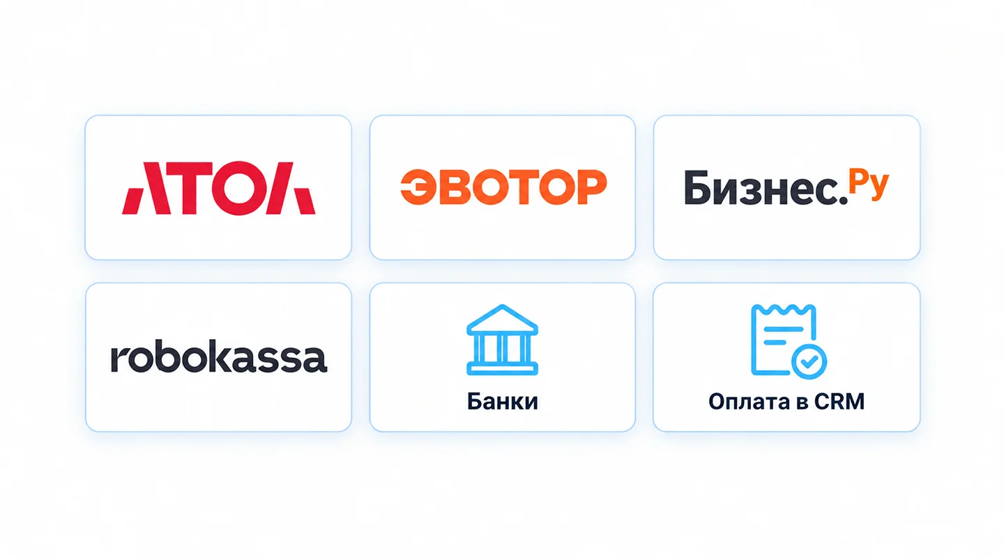 Платёжные системы, банки и&nbsp;оплата в&nbsp;CRM