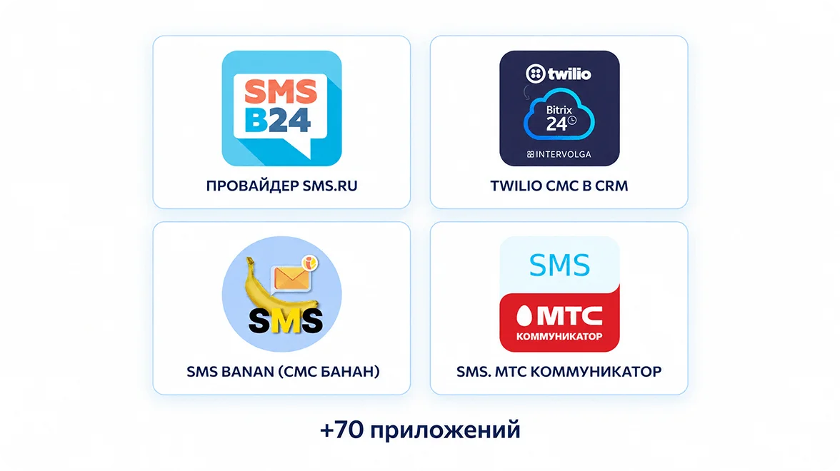 Приложения SMS для&nbsp;связи с&nbsp;клиентами