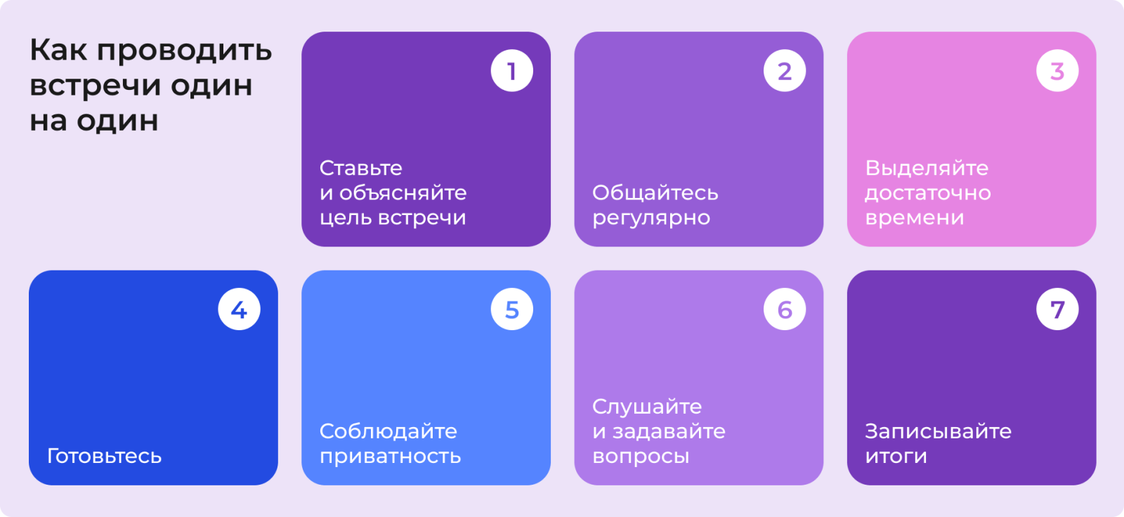 Как проводить встречи один на один