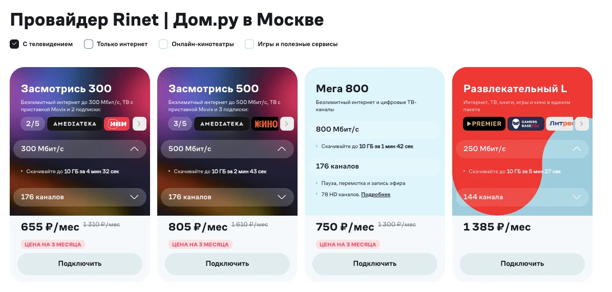 Кросс-продажи партнерских товаров