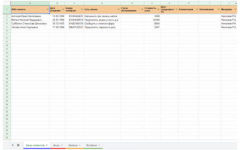 создание crm системы с нуля