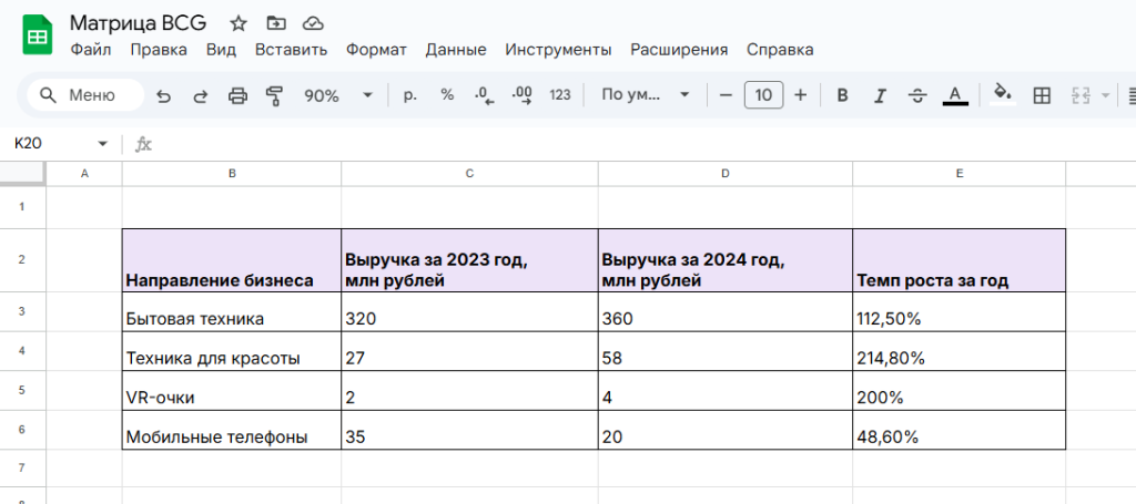 Определите темпы роста для каждого направления Определите темпы роста для каждого направления