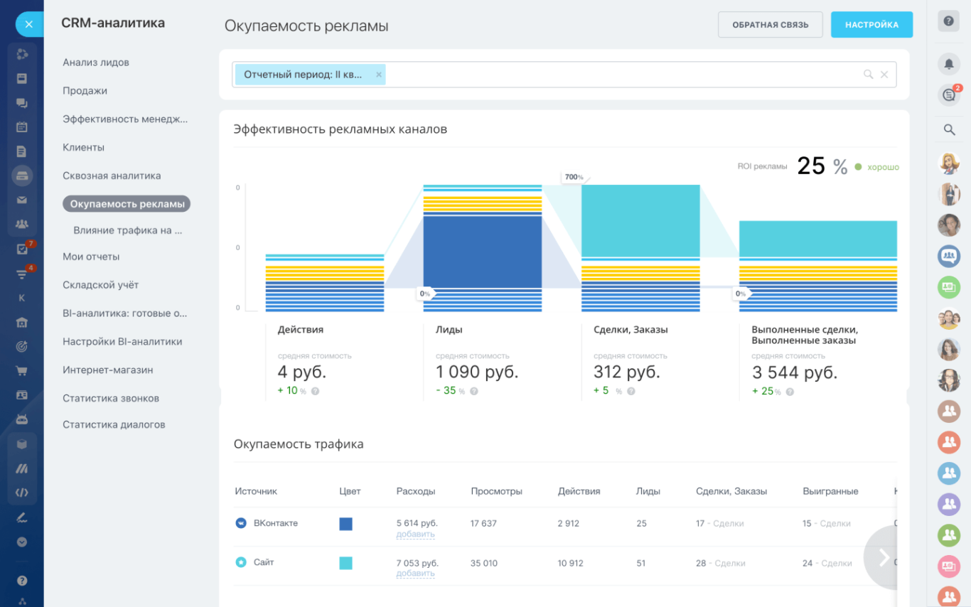 Системы аналитики Системы аналитики