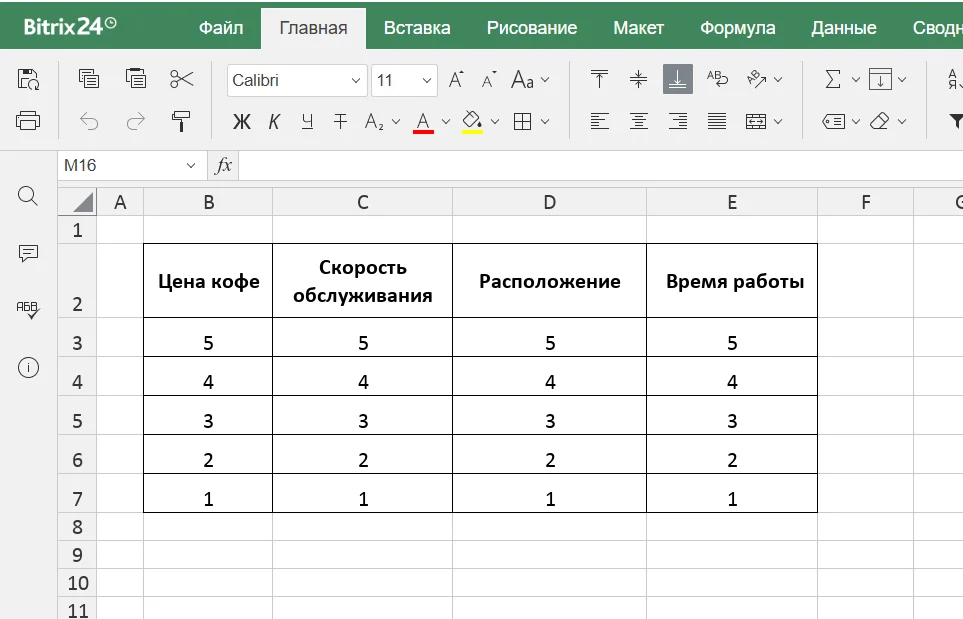 Шаг № 1. Определить ключевые факторы успеха на рынке