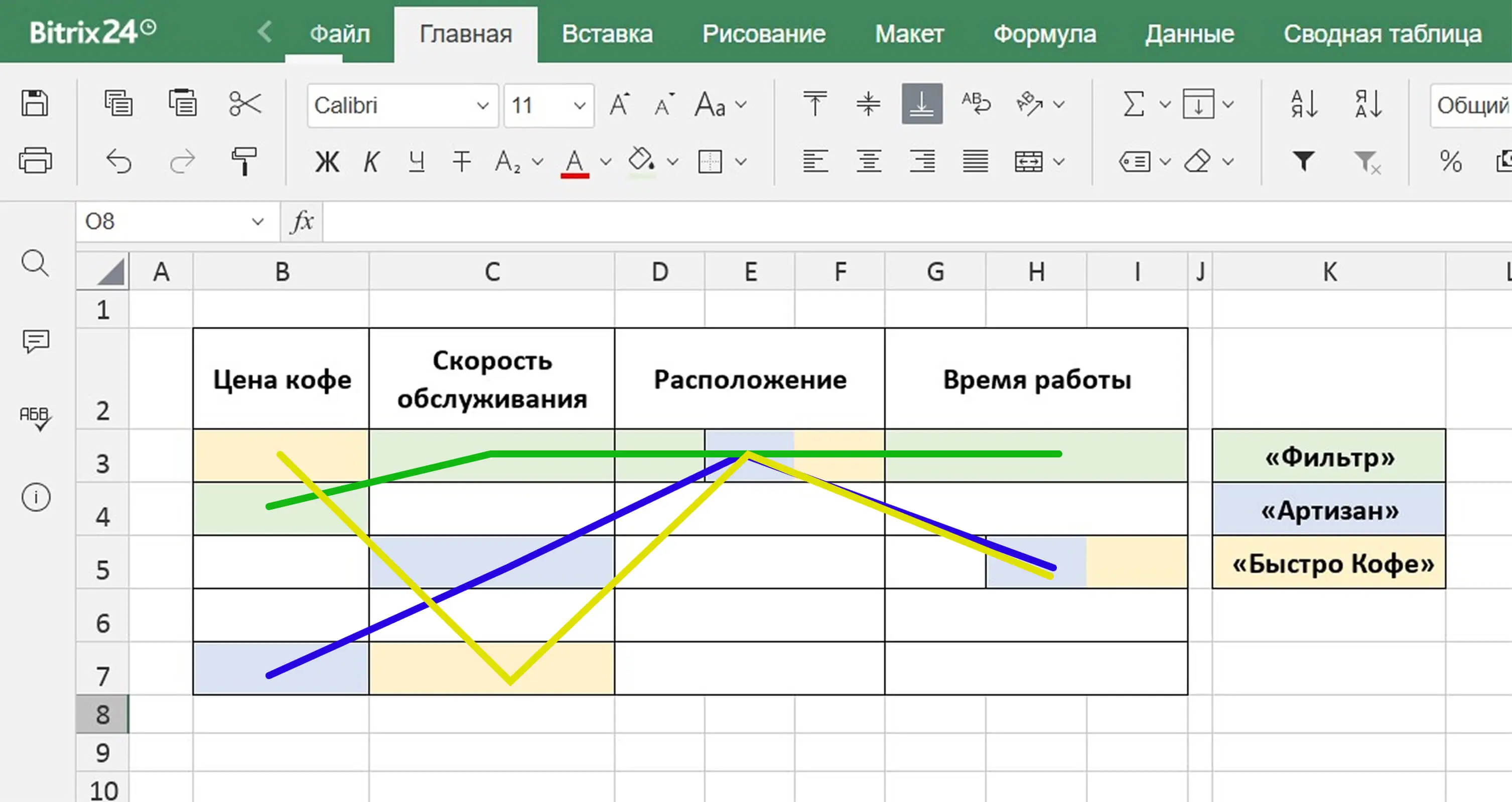 Шаг № 5. Построить новую канву