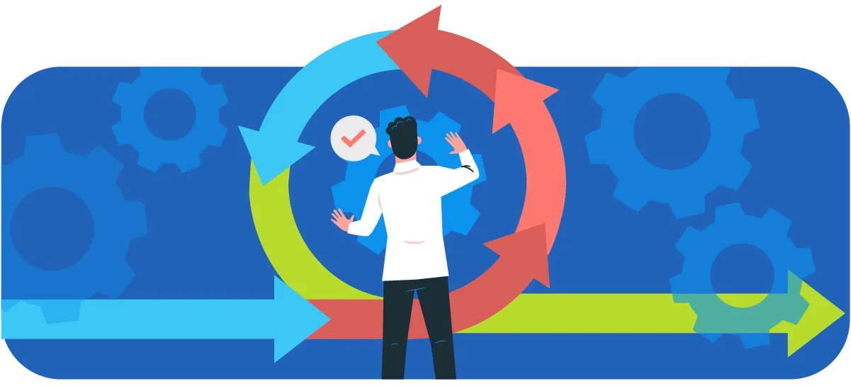 business_process_crm