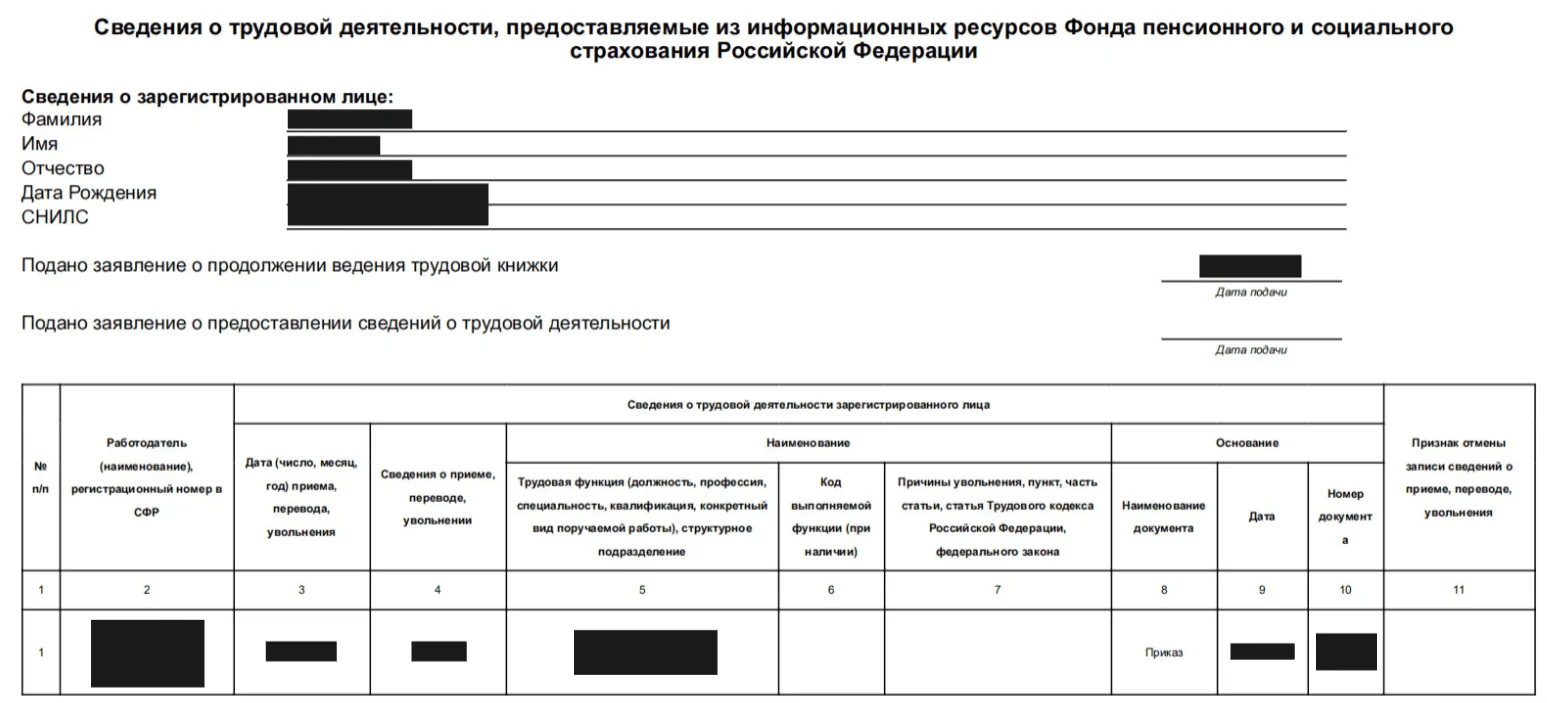 Электронная трудовая книжка