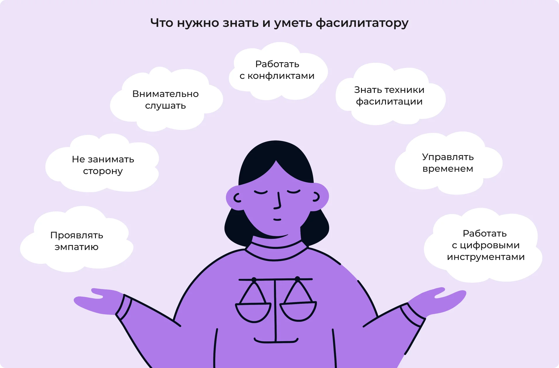 Что должен уметь фасилитатор