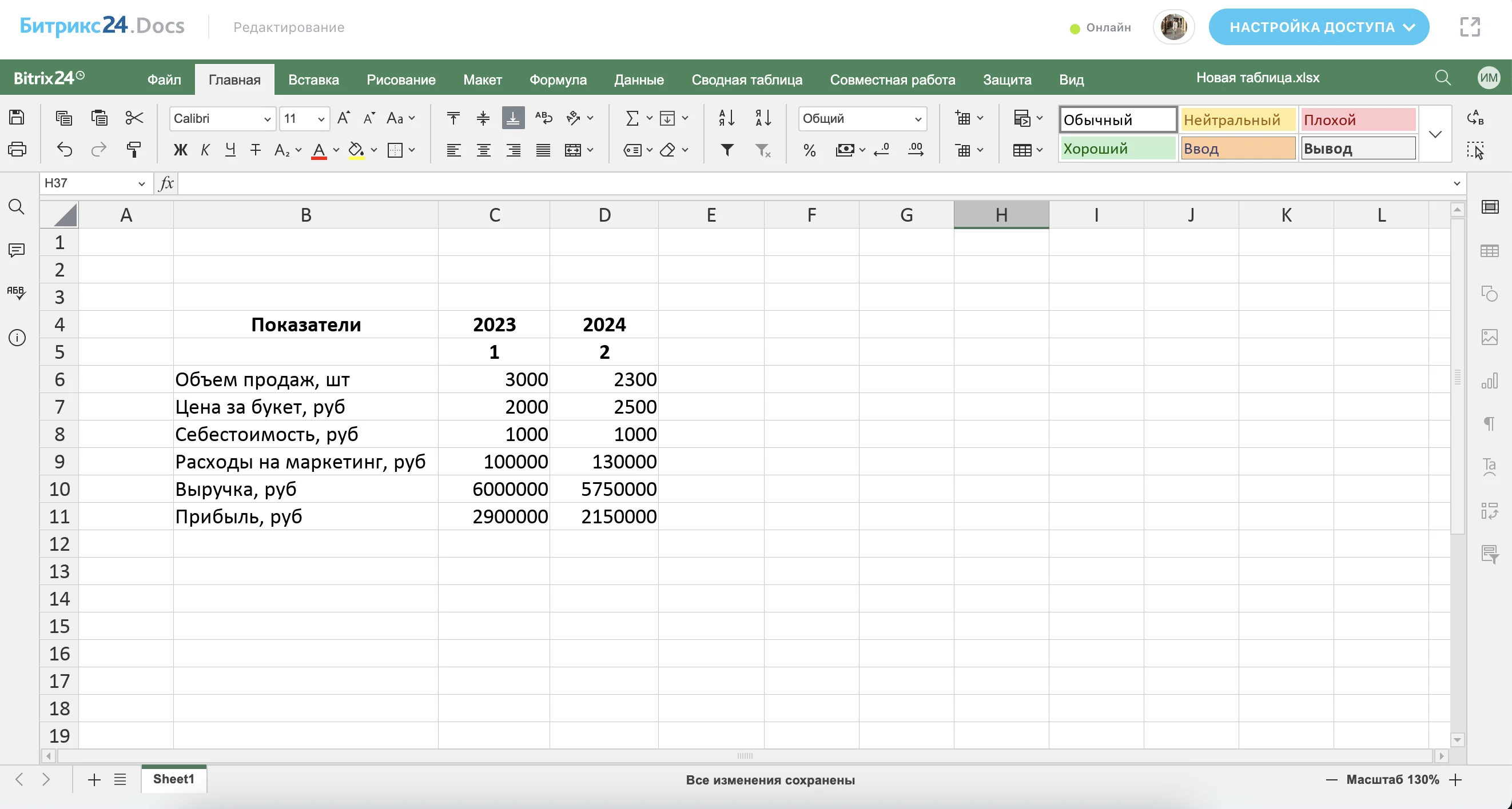 factor_analysis_of_profit_1