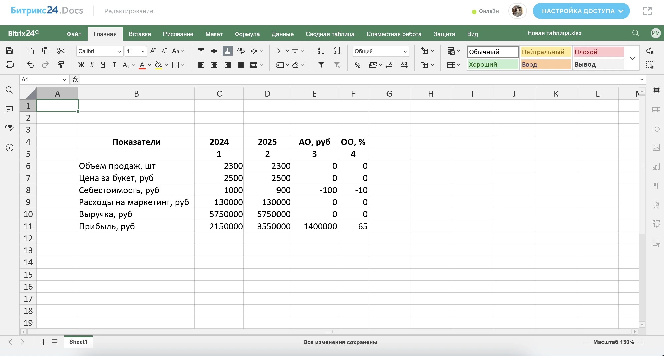 factor_analysis_of_profit_3