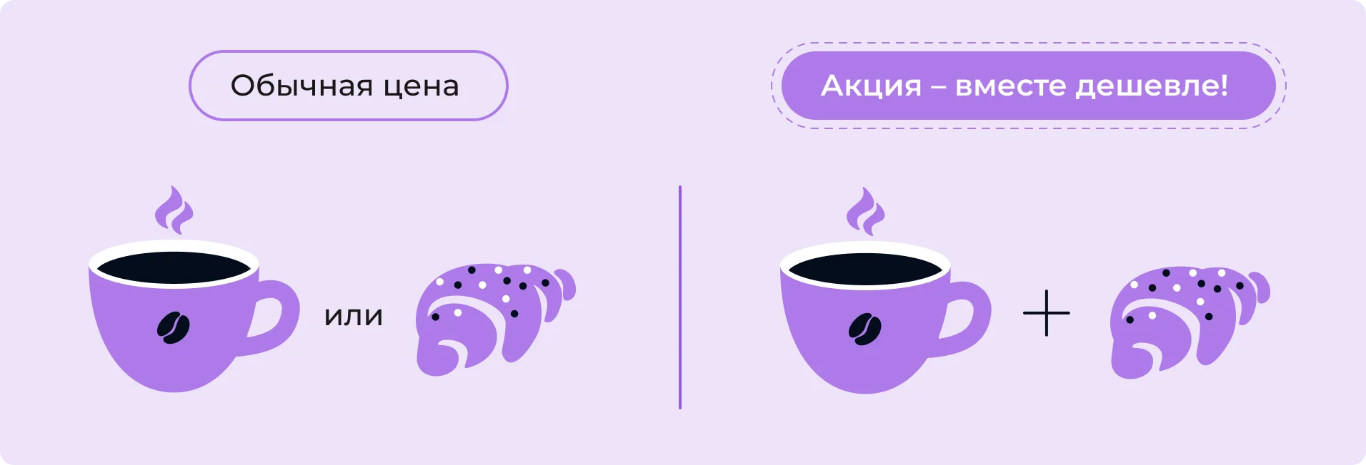 Пример допродажи