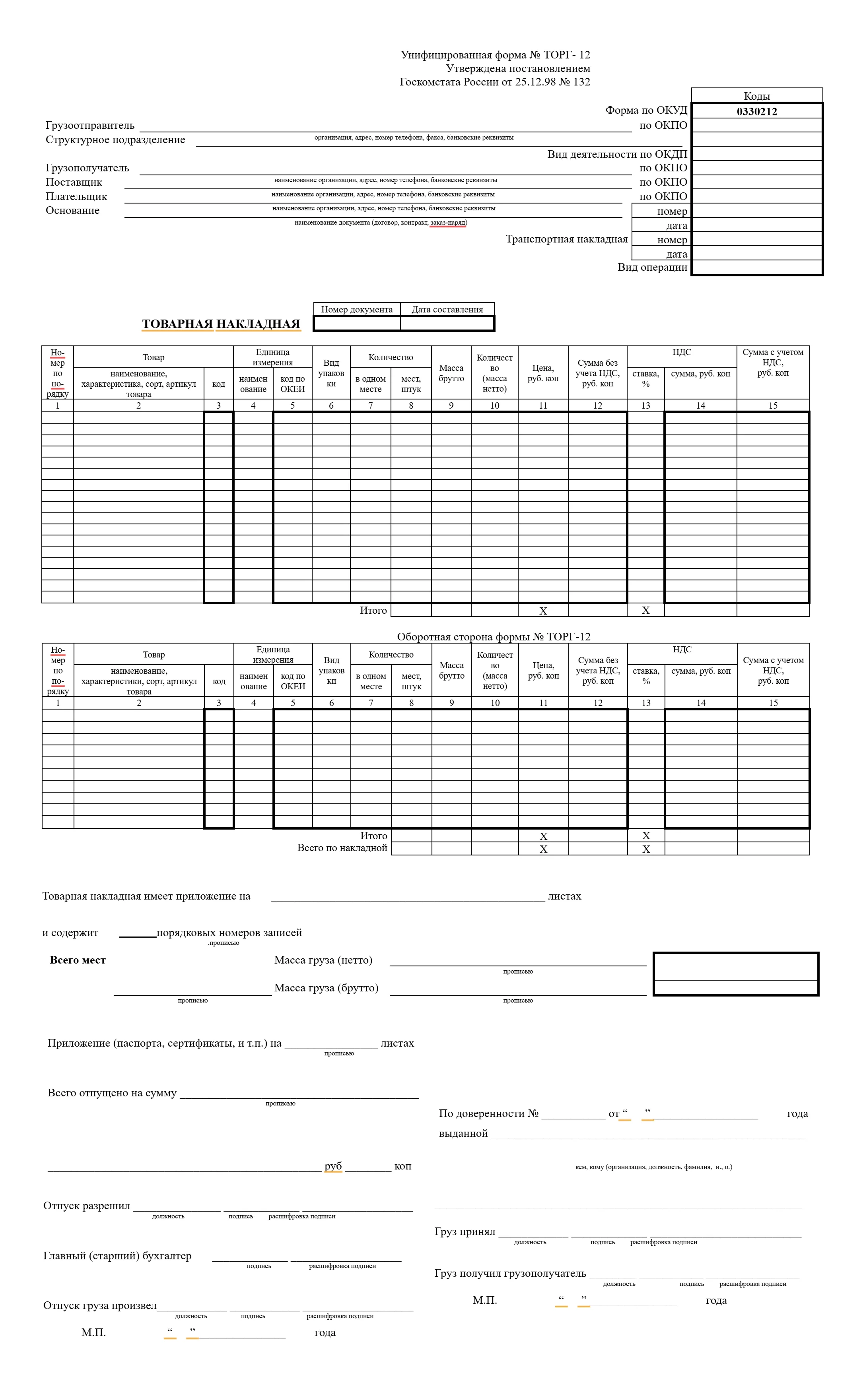 Унифицированная форма накладной ТОРГ-12