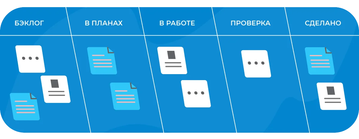 journal_Agile_Scrum_4