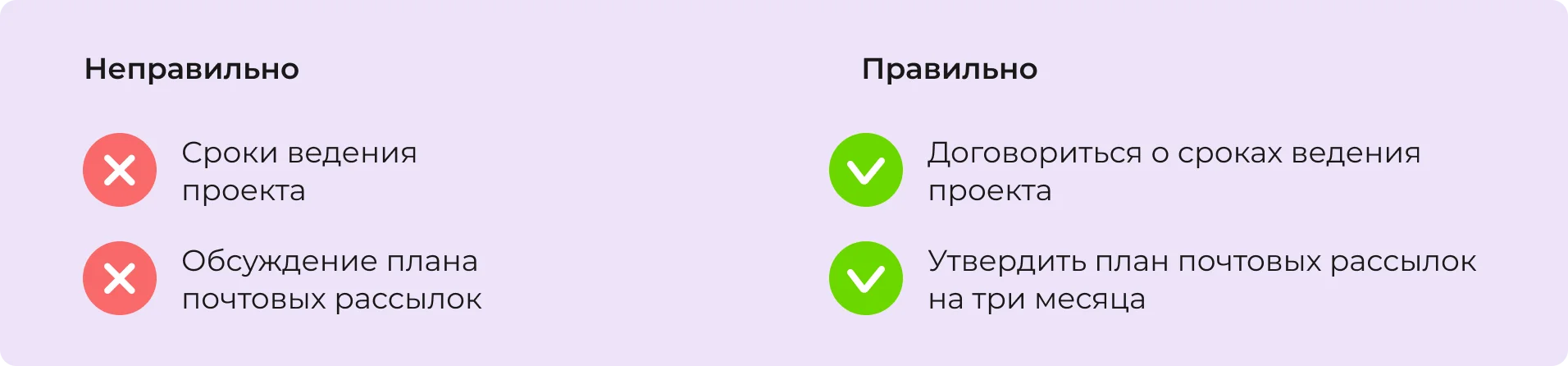 Пример формулировки целей