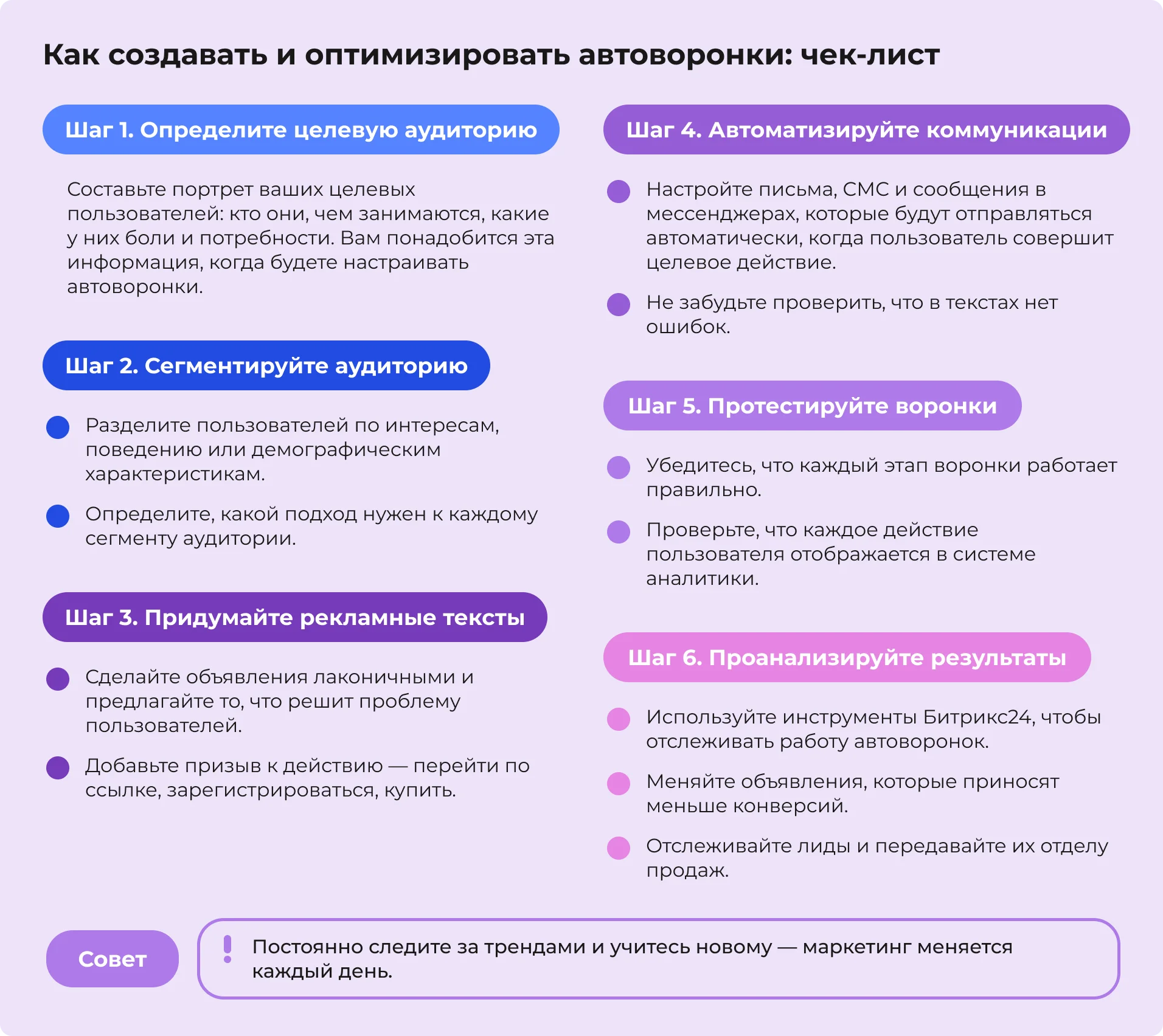 Как создавать и оптимизировать автоворонки: чек-лист