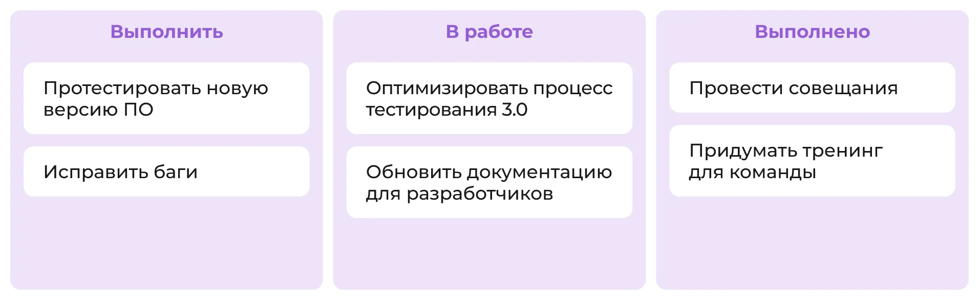 Управление проектом по Scrum