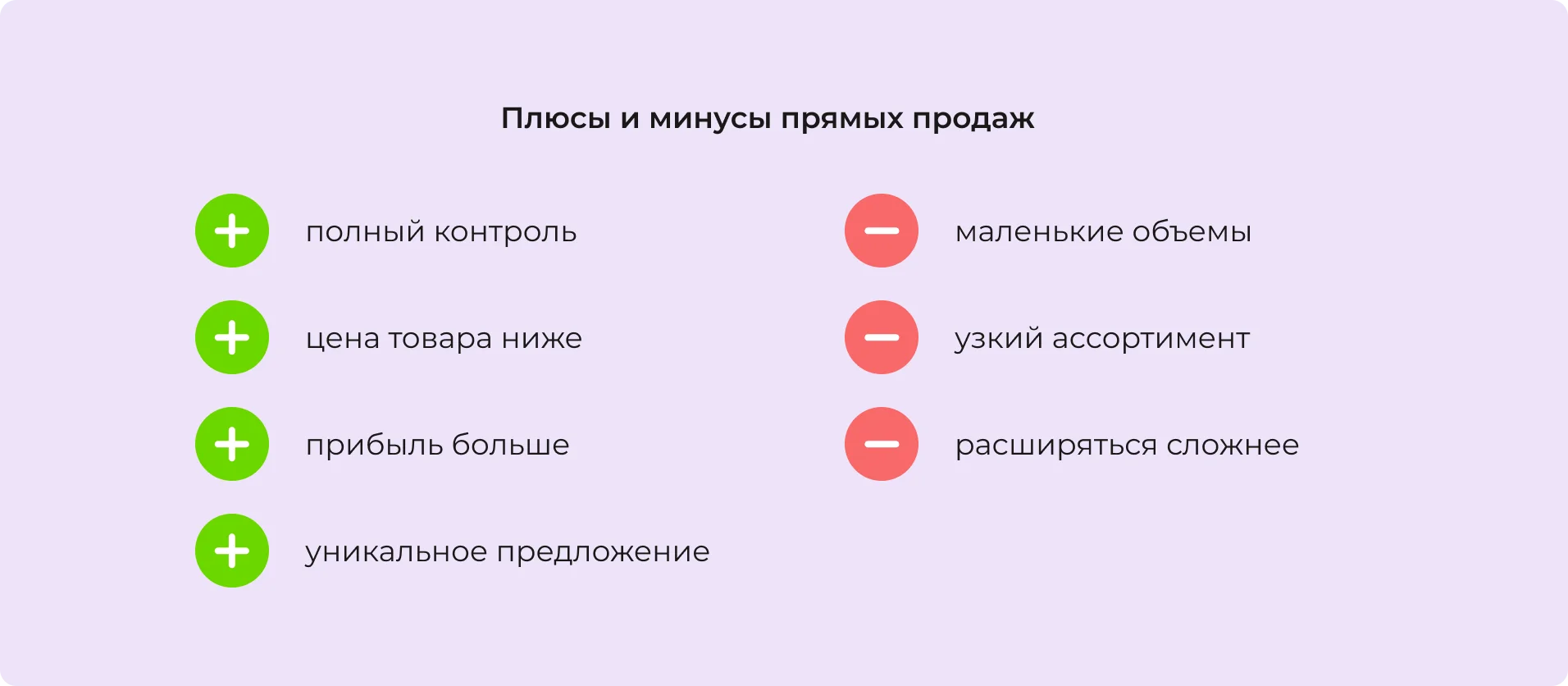 Плюсы и минусы прямых продаж