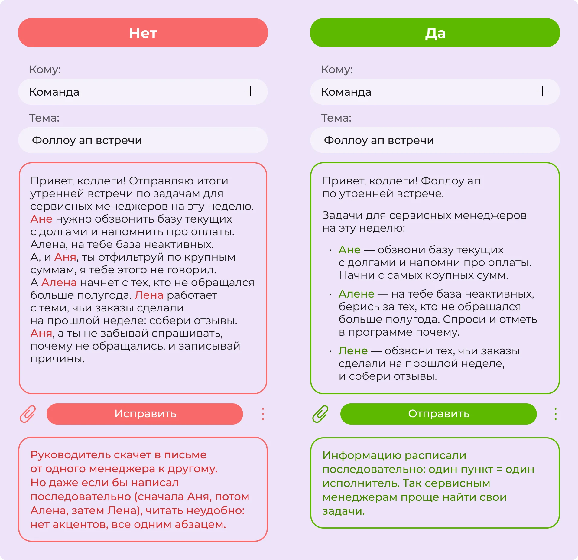 Разбивайте информацию на пункты