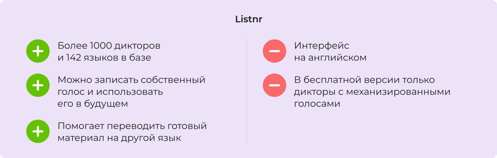Listnr