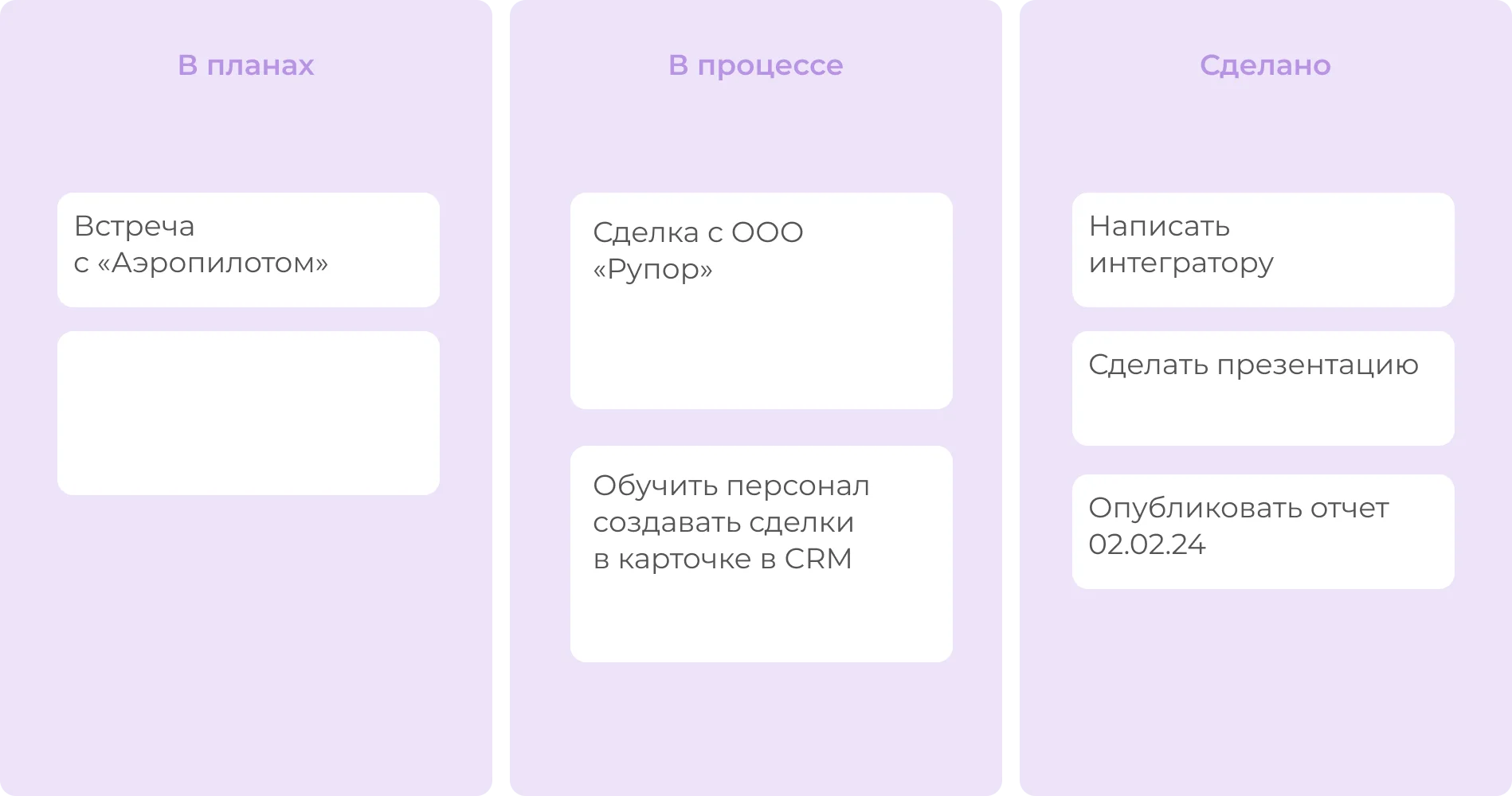 Канбан-доска