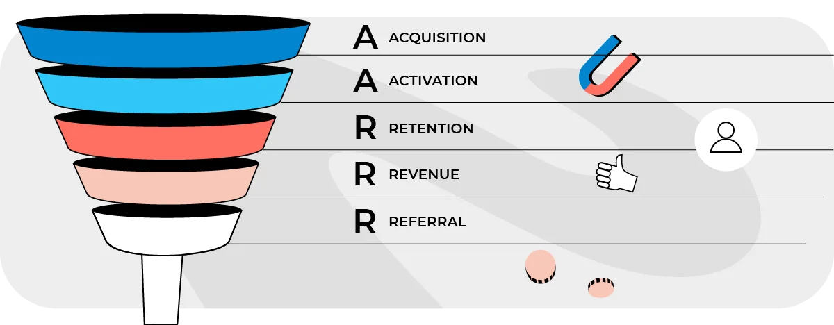 journal_sales_funnel2_1