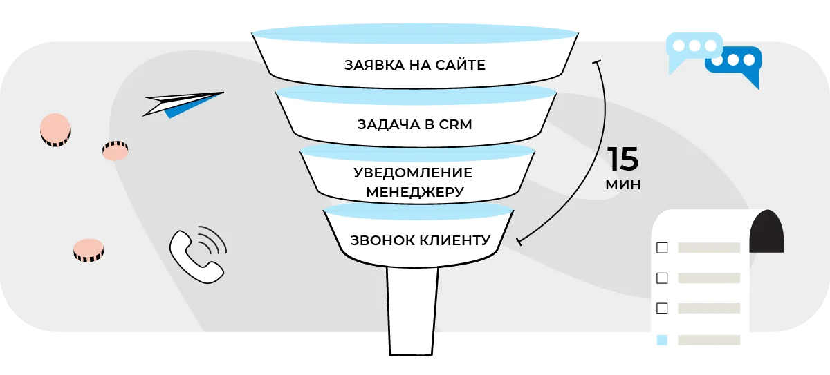 journal_sales_funnel2_4