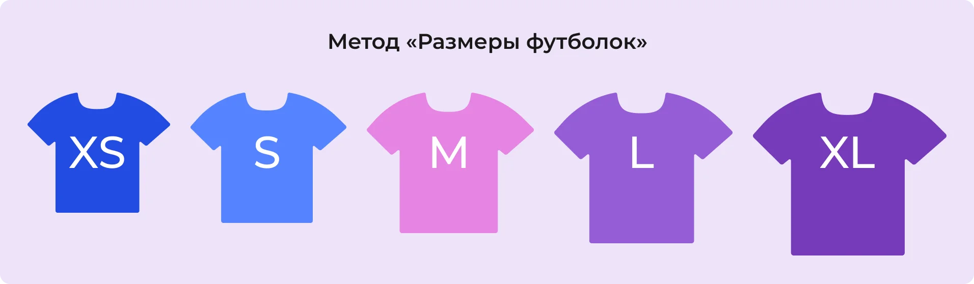 T-shirt Sizing