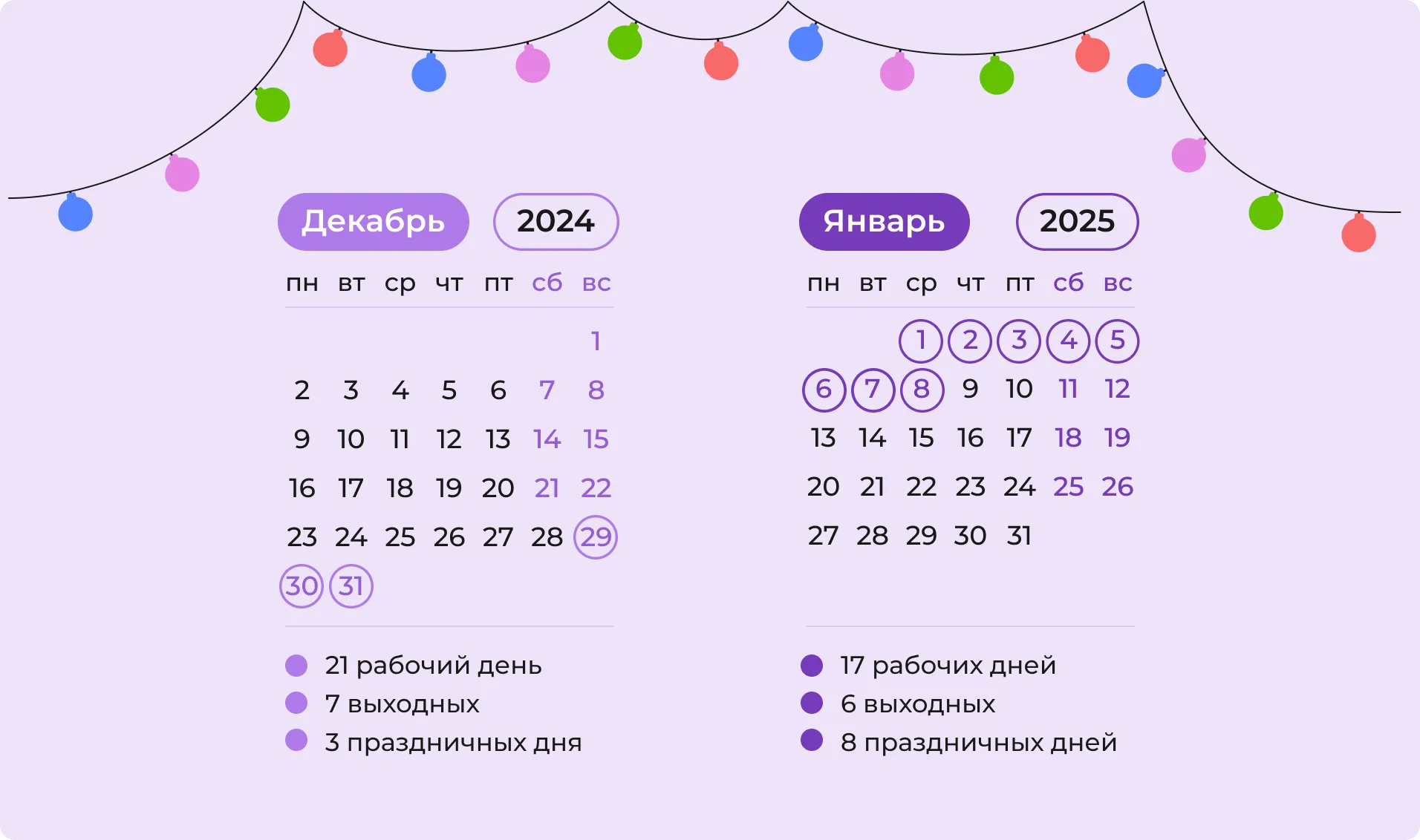 Новогодние выходные 2025