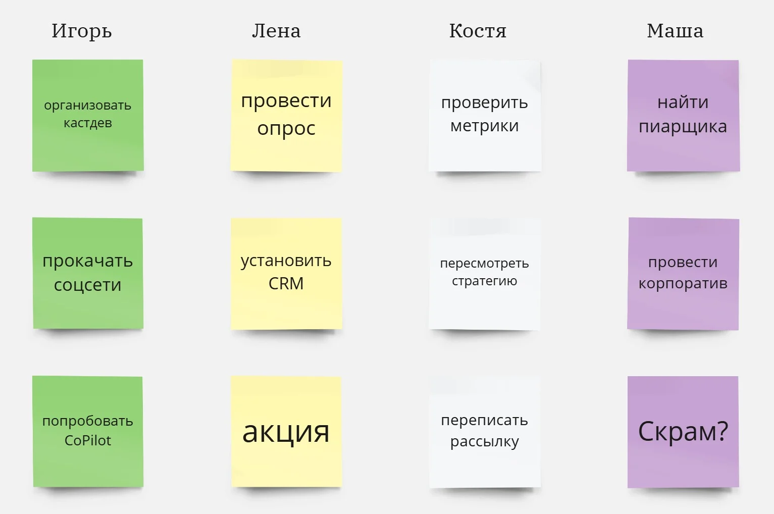 Стикеры с идеями на онлайн-доске