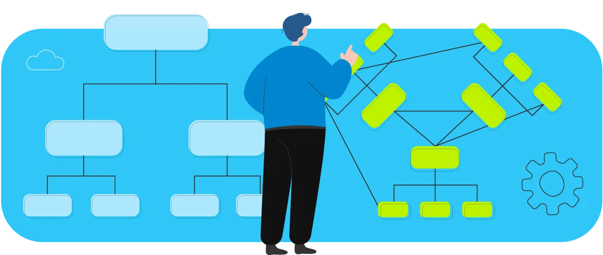 org_structure_2